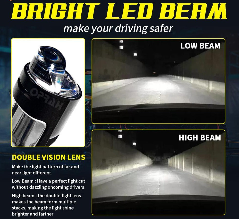 2pcs H4 LED Headlight Bulb High Power Mini Projector Lens Car Light 80W Conversion H4/9003/HB2 Hi/Lo Beam Automoble ATV Headlamp
